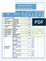 Programe Licenta 2019 MT
