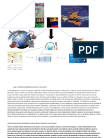 Foro Relaciones Internacional