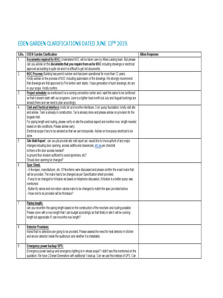 Clarifications To Allies 13june2019 | PDF | Valve | Mechanical Engineering