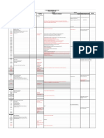 Calendar of Activities SY 2019 2020 CID PDF