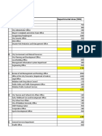 Departments Departmental Area (NFA) : Space Program Summary New Malabon City Hall