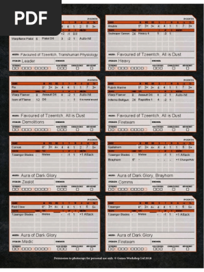Warhammer 40k Unit Stats Rome Warhammer 40k Space Marines Faction