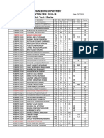 Production Engineering Department Be Production Sem I 2018-19 Unit Test-I Marks