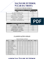 Resultados Semana N1