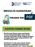 Slaid Piramid Minda