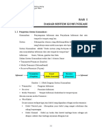 Dasar Sistem Komunikasi