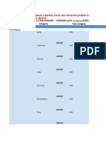 Chloting Categorization Task