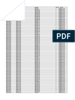 PH Postal Code Rules Delivery Zone 27.10.2017 PDF