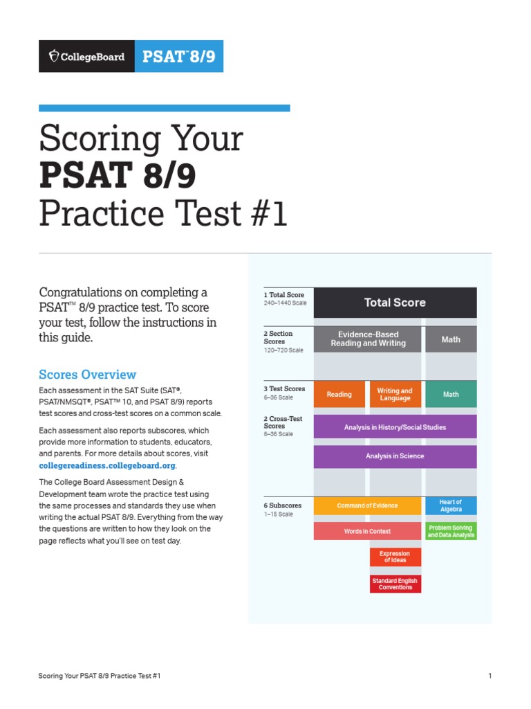 PSAT 8/9 Practice test Psat/Nmsqt Sat Free 30day Trial Scribd