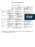 Matriz de Evaluación para Socializaciones I de 2018