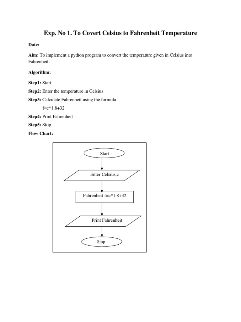 Python Lab Manual Updated PDF Filename Matrix (Mathematics)