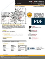 Reporte Sismo Morona Santiago