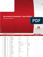 BASE+DE+PUNTOS+CORRESPONSAL+-+PUNTOS+DAVIPLATA+MARZO+2019.pdf