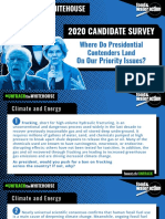 #UnfrackTheWhiteHouse: We Need To Know Where The 2020 Candidates Stand