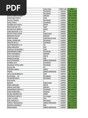 Ogzini silagan ayolning surati