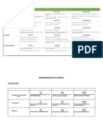 Rubrics