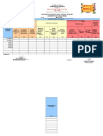 Consolidated Reports For The BRIGADA ESKWELA