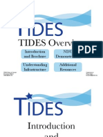 Tides Boards First Draft Small