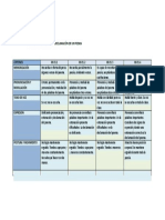 RUBRICA_PARA_EVALUAR_LA_DECLAMACION_DE_UN_POEMA.pdf