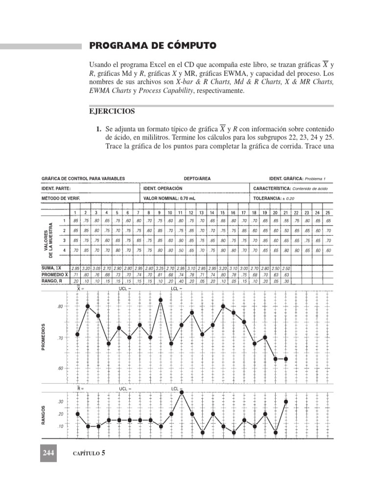 Gráficas de Control en Excel | PDF | Desviación Estándar | Procesos de ...