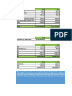 Inhaaaz Benchmarking