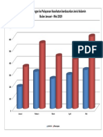 Grafik Jumlah KUnjungan Base To JK