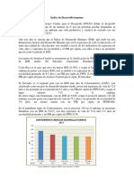 Índice de Desarrollo Humano