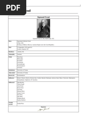 Sigmund Freud Sigmund Freud Id - 