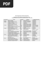 Guia de Organização de Eventos Desportivos