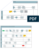 Maintenace Workflow