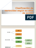 Clasificación de Herbicidas