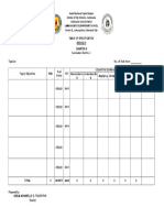 Table of Specification 2019
