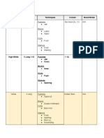 Belt Requirements Final