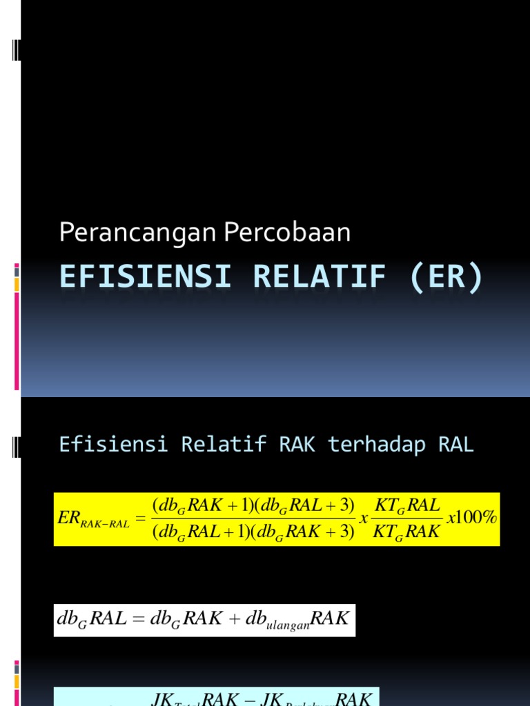 06 Efisiensi Relatif Rak Terhadap Ral