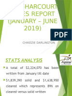 Port-Harcourt Sales Report (January - June 2019) : BY: Chikezie Darlington