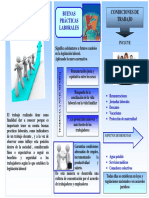 Triptico de Accidente