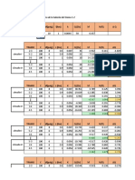 Hardy Cross Excel