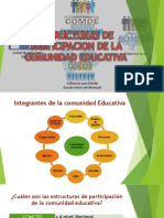 Estructura de Participacion de La Comunidad Educativa de Honduras