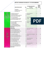 CONTENIDO TEMATICO 5°