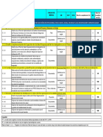 Evaluacion Serv Salud