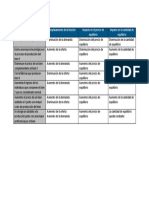 Principios de Economía Api1