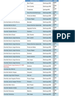 Lista de CEPS Manhuacu