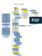 CorelDRAW VBA Object Model.pdf