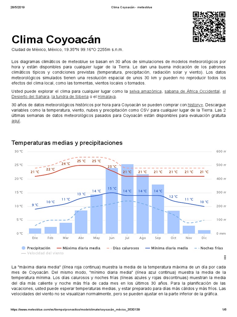 Clima Coyoacan Meteoblue PDF Clima Precipitacion