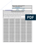 RRB-SC-ALP Results.PDF