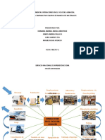 Operaciones Ciclo Del Almacen y Equipo de Manejo de Materiales