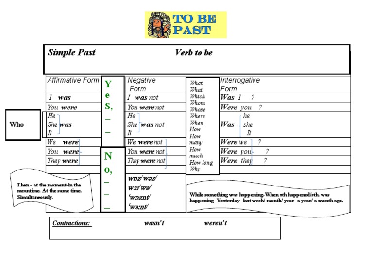 Simple Past Verb 