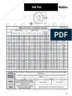 Washers-flat-sae Asme b18 21 1