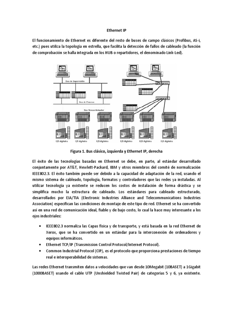 Ethernet IP PDF | PDF | Conmutador de red | Red de computadoras