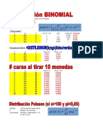 BINOMIAL POISSON Y SU APROX A NORMAL.xls